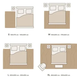 SCHÖNER WOHNEN-Kollektion Teppich TENDER 80 x 150 cm creme