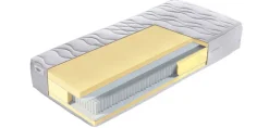 Taschenfederkernmatratze SENSIO DE LUXE 90 x 200 cm H2
